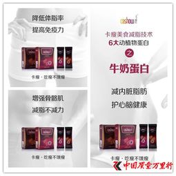 卡瘦公司陷舆论漩涡 减肥产品夸大宣传，代理模式合法性遭质疑