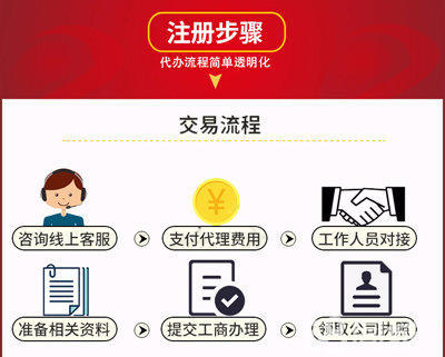 代办代理记账许可证可行性及2020年办理条件解析